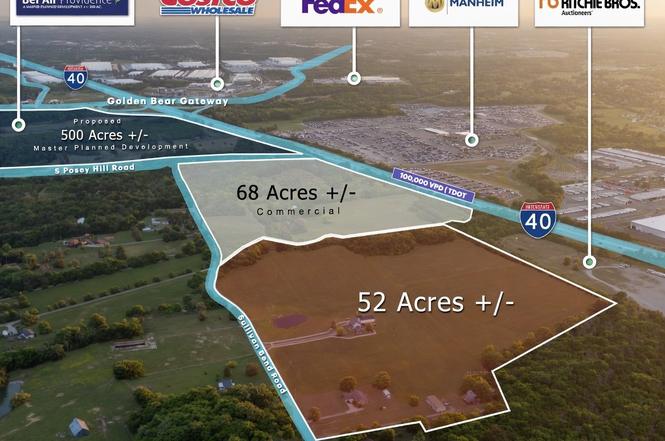 615 Sullivan Bend Rd, Mt. Juliet, TN