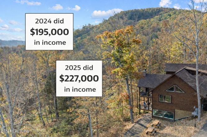2686 Sulpher Springs Way, Pigeon Forge, TN