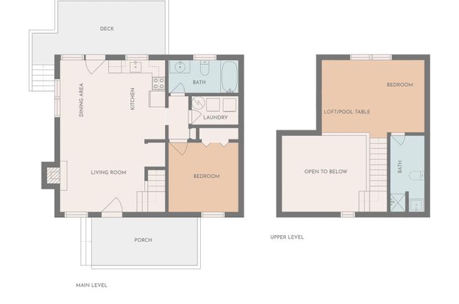 1219 Ski View Ln, Sevierville, TN