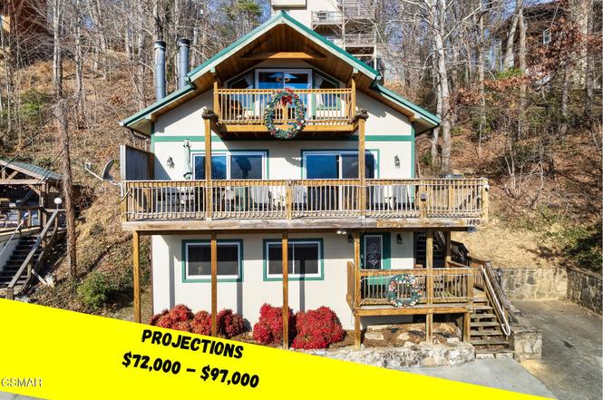 1480 Zurich Rd, Gatlinburg, TN