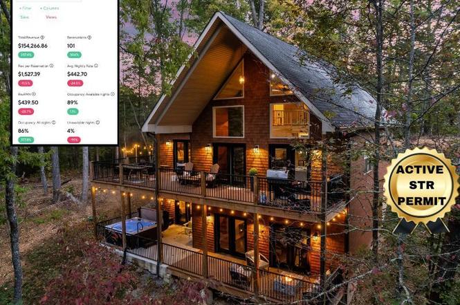 1325 Harmony Way, Sevierville, TN
