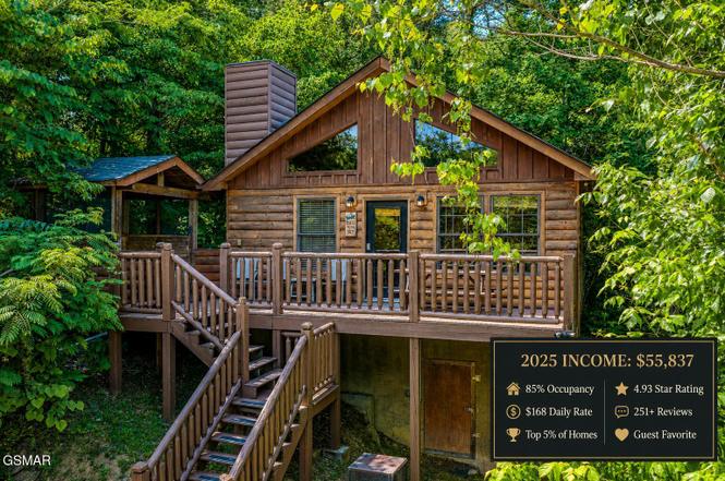 1188 Sugar Loaf Rd, Sevierville, TN